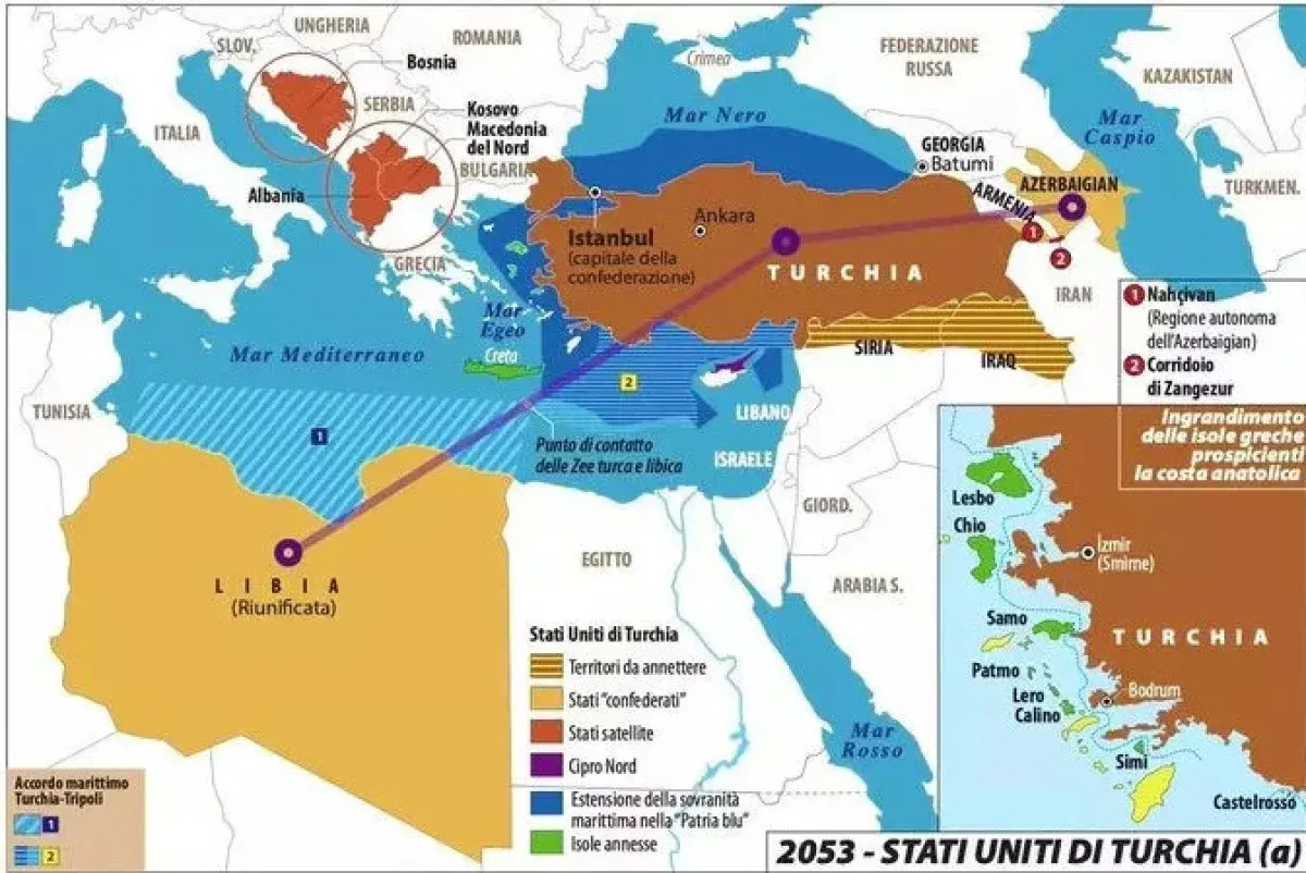 İtalyan Analizi;Türkiye Birleşik Devletleri